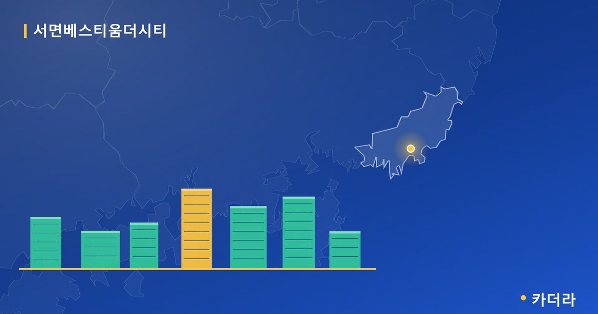 서면베스티움더시티 단지 정보 카드
