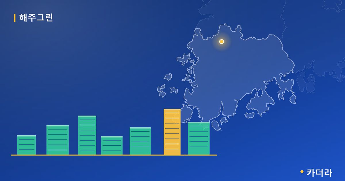 해주그린 단지 정보 카드