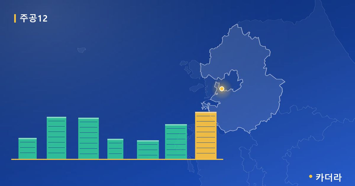 마산삼계2주공아파트 단지 정보 카드
