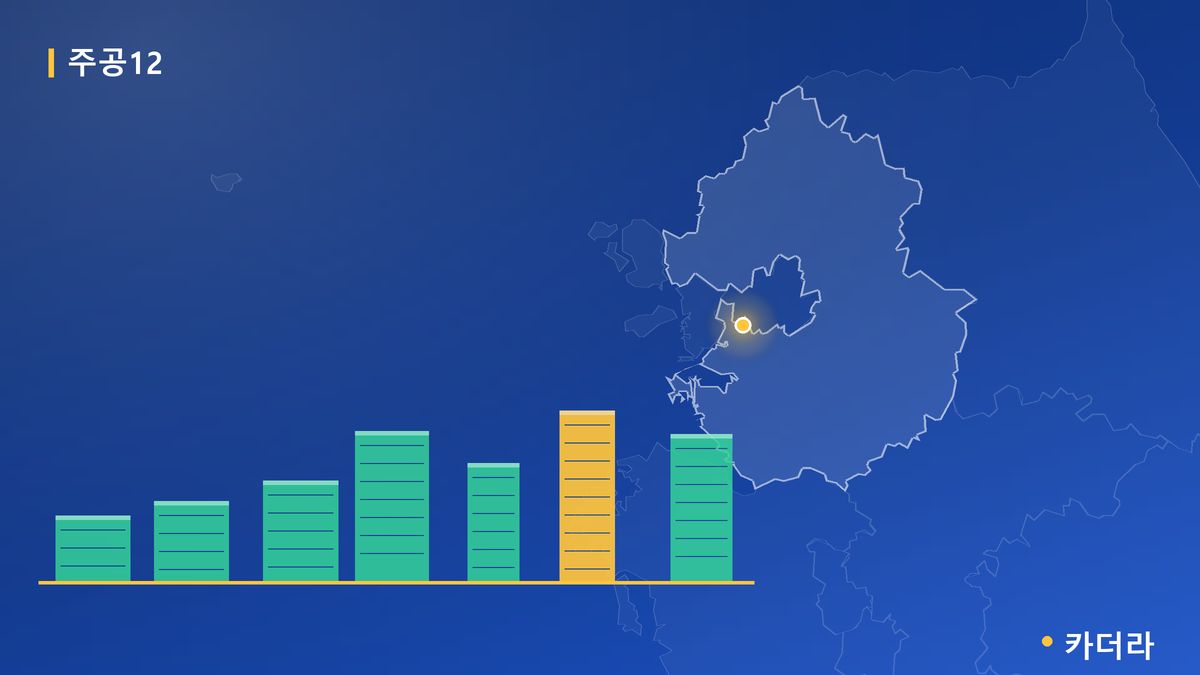 마산삼계2주공아파트 단지 정보 카드