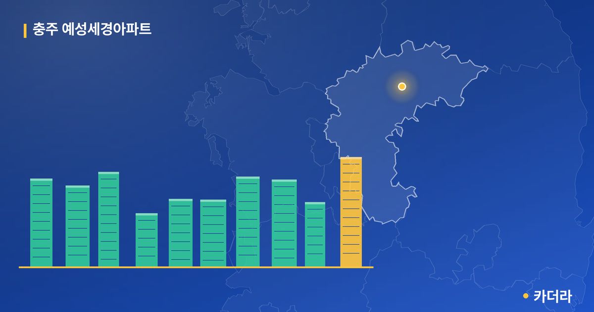 충주 예성세경아파트 단지 정보 카드