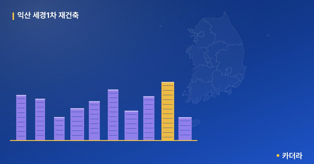 익산 세경1차 재건축 단지 정보 — 익산시 아파트 분양