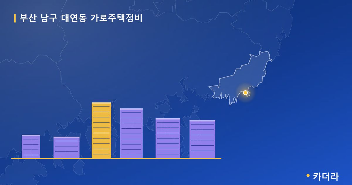 대연동 가로주택정비 · 부산 남구 소재 · 사업시행인가 단계 현장 카드