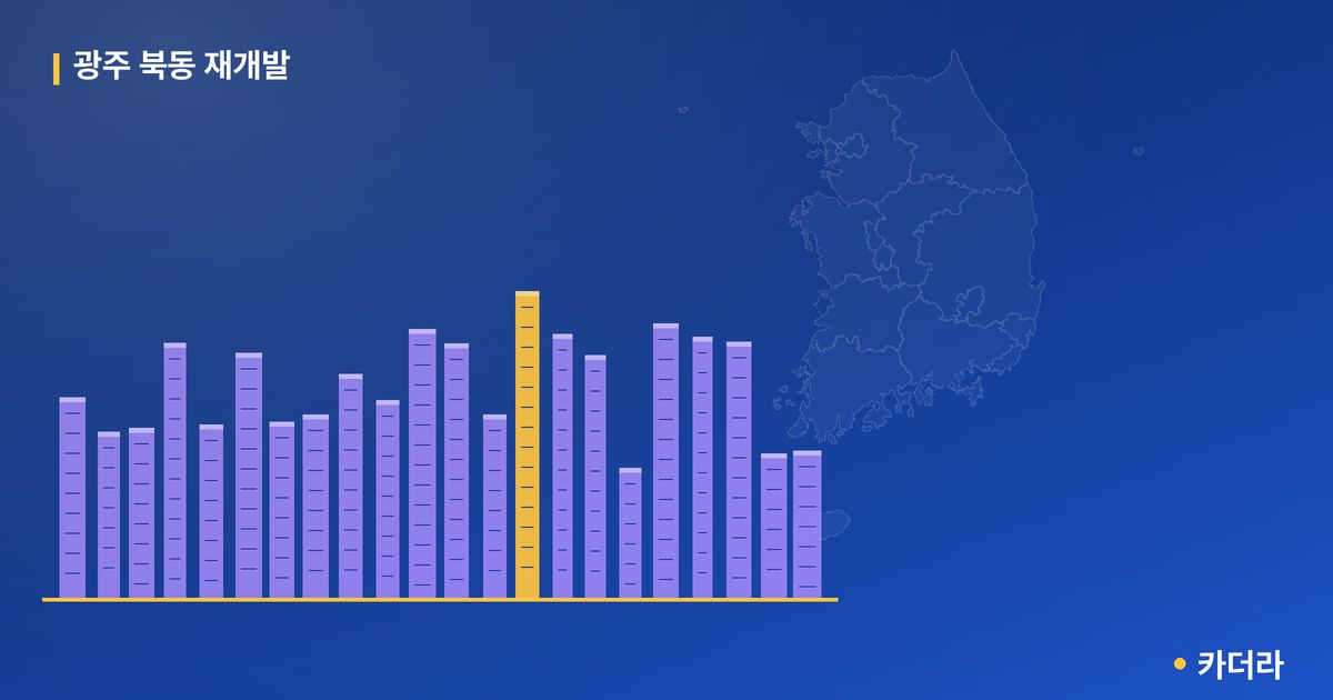 광주 북동 재개발 단지 정보 — 북구 아파트 분양