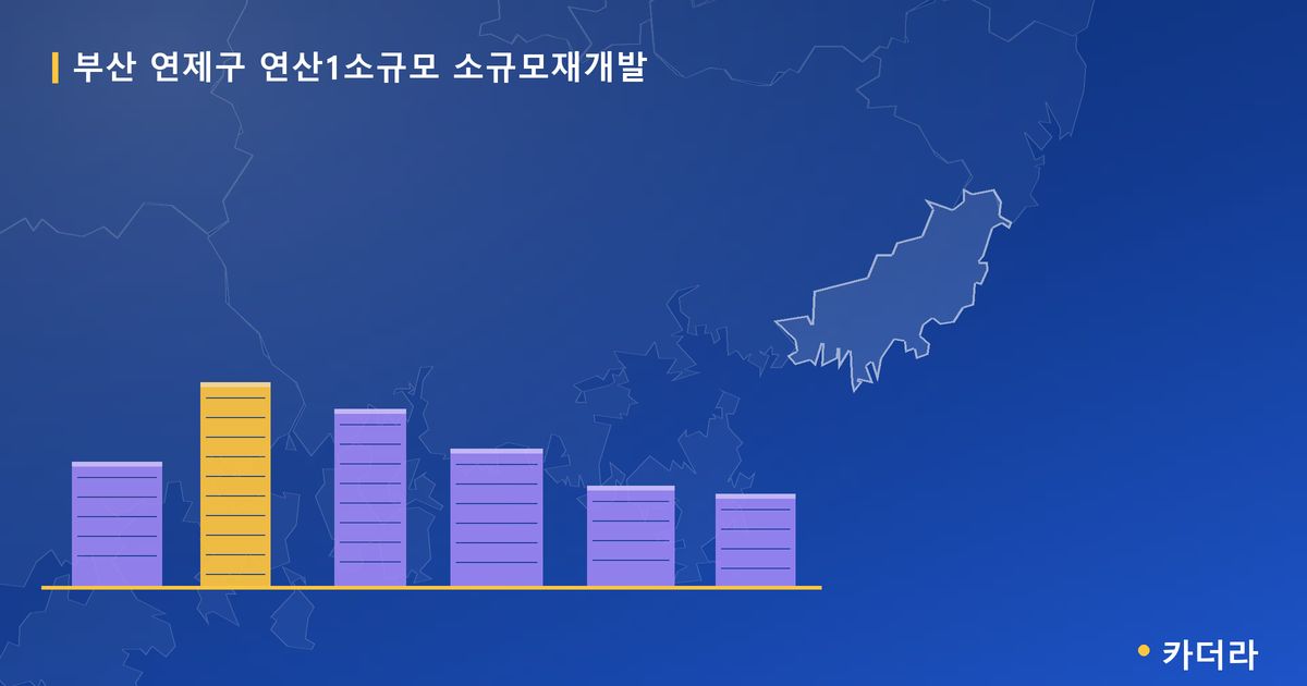 연산1소규모 소규모재개발 · 부산 연제구 소재 · 조합설립 단계 현장 카드