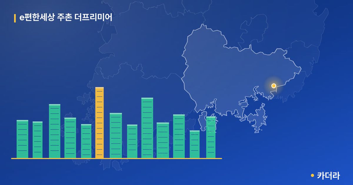 e편한세상 주촌 더프리미어 단지 정보 카드