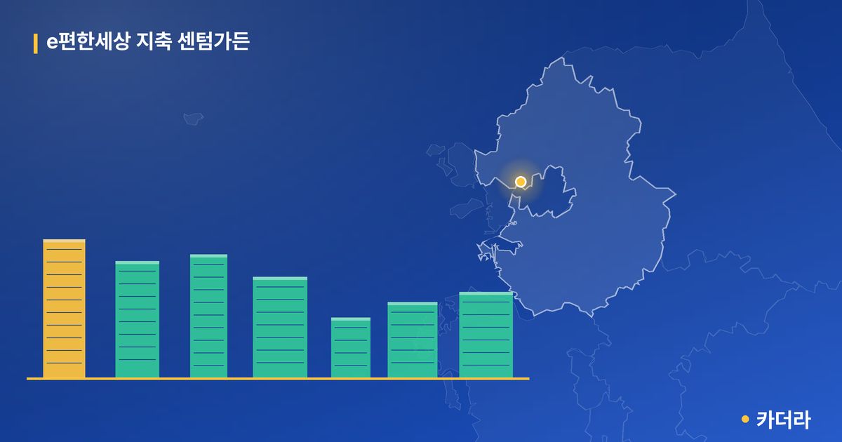 e편한세상 지축 센텀가든 단지 정보 카드