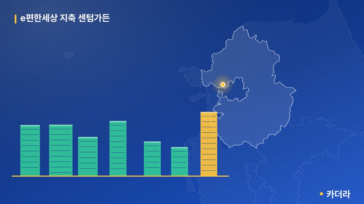 e편한세상 지축 센텀가든 단지 정보 카드