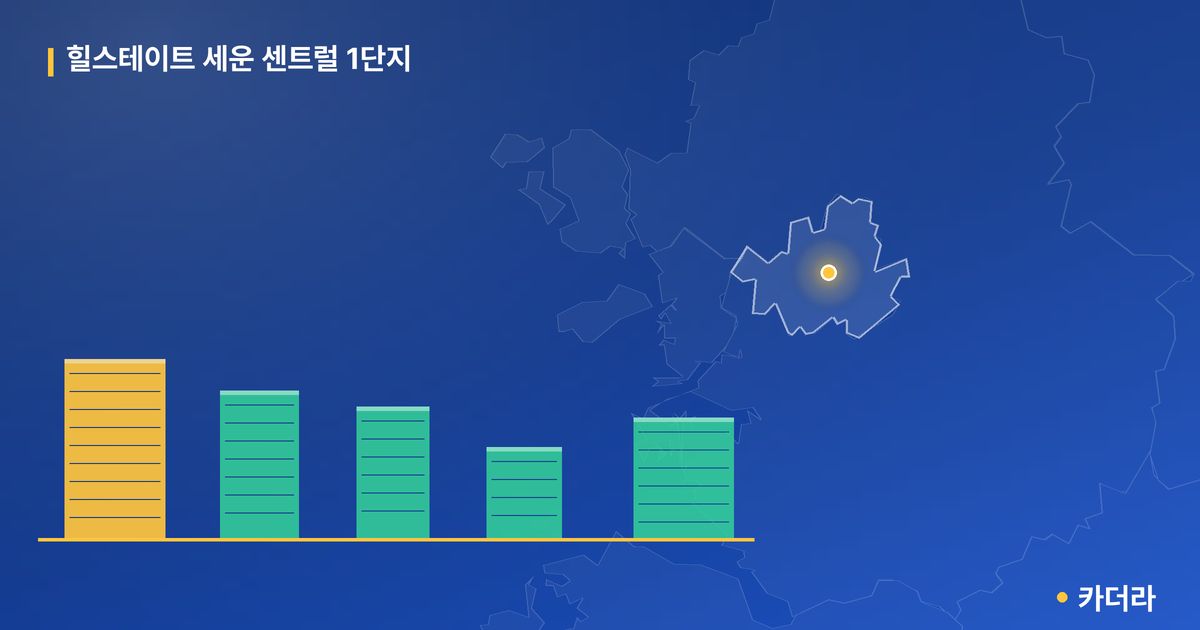 힐스테이트 세운 센트럴 1단지 단지 정보 카드