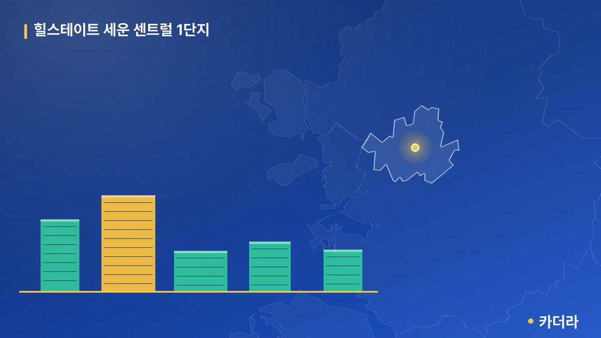 힐스테이트 세운 센트럴 1단지 단지 정보 카드