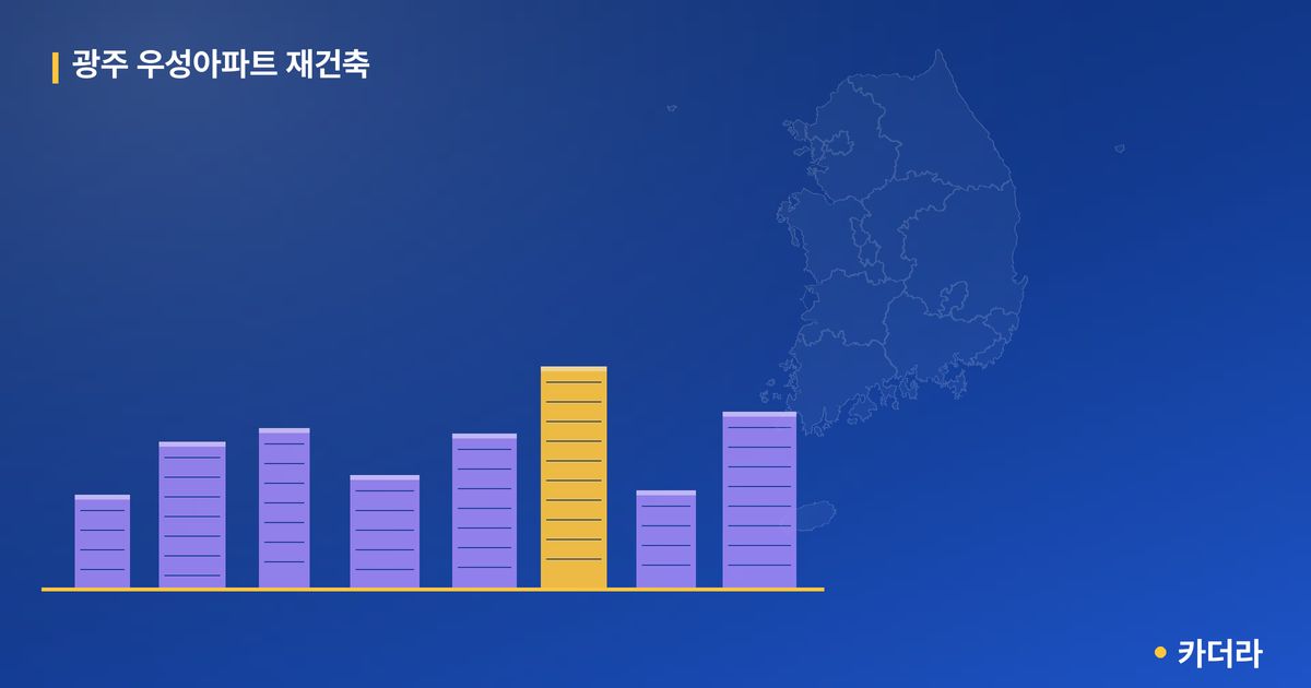 광주 우성아파트 재건축 단지 정보 — 서구 아파트 분양
