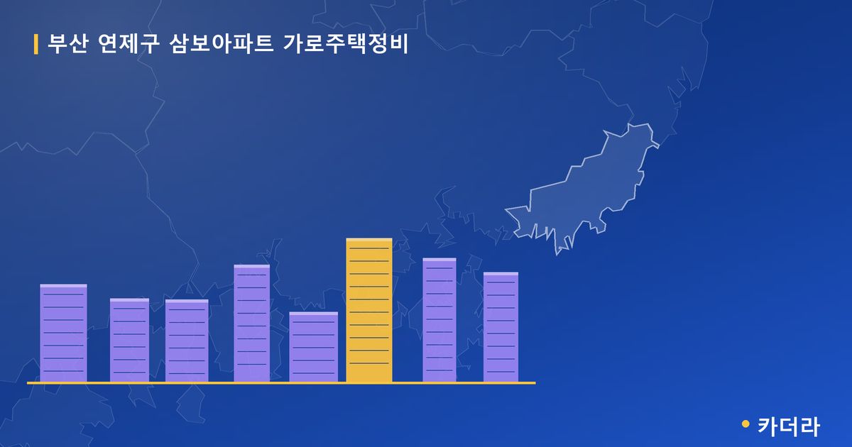부산 연제구 삼보아파트 가로주택정비 — 부산 아파트 분양