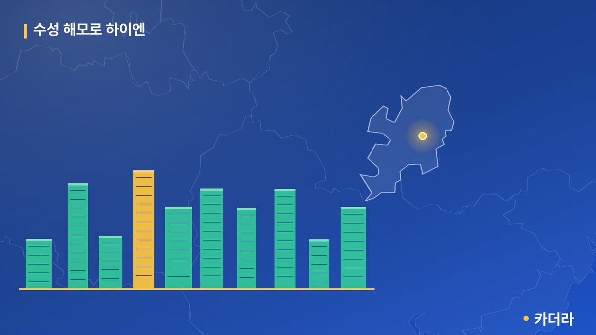 수성 해모로 하이엔 단지 정보 카드