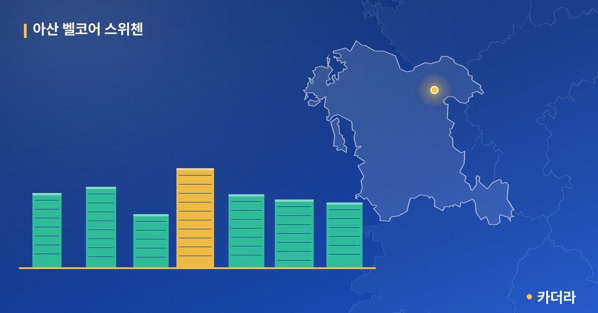 아산 벨코어 스위첸 단지 정보 카드