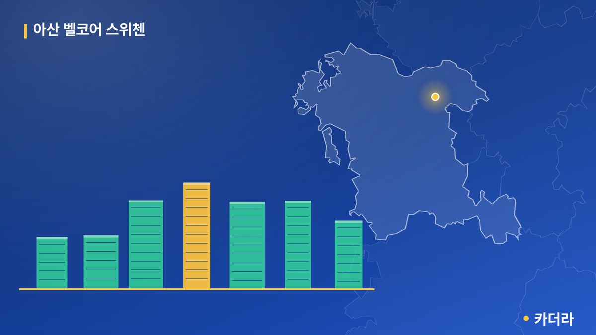 아산 벨코어 스위첸 단지 정보 카드