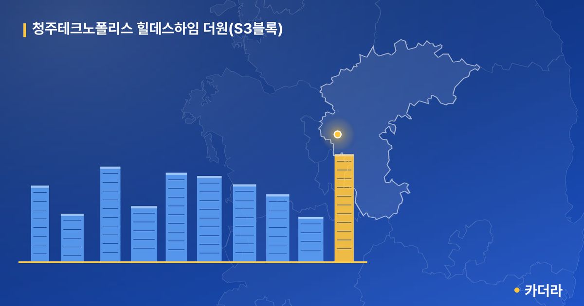 청주테크노폴리스 힐데스하임 더원(S3블록) · 충북 청주시 소재 · 착공 단계 현장 카드