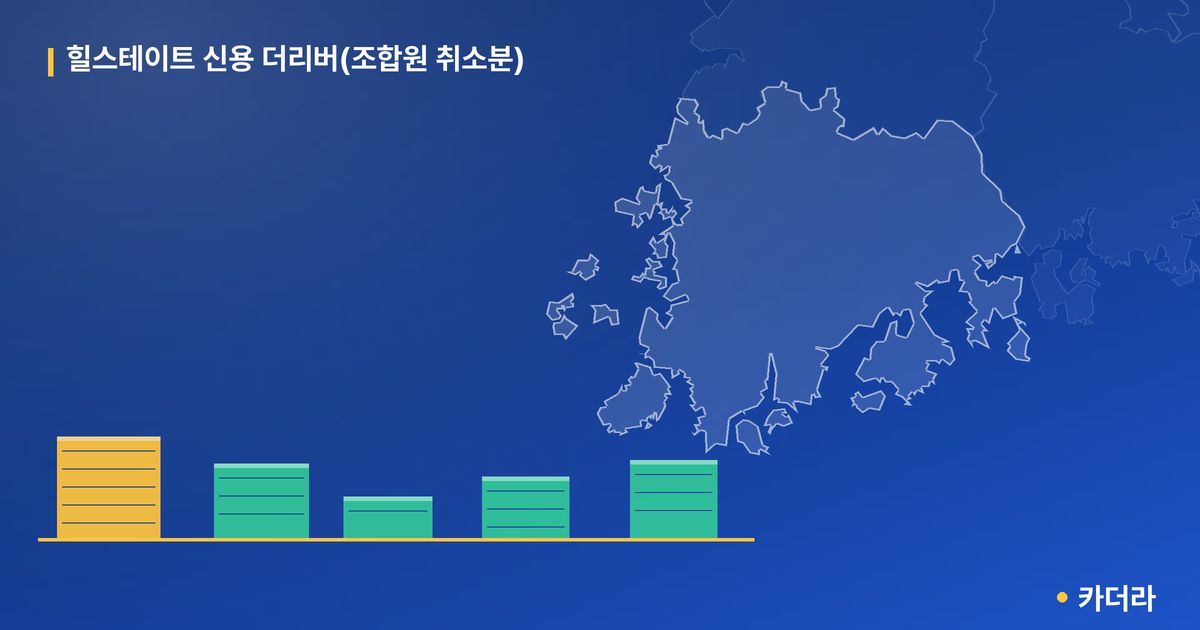 힐스테이트 신용 더리버(조합원 취소분) 단지 정보 카드