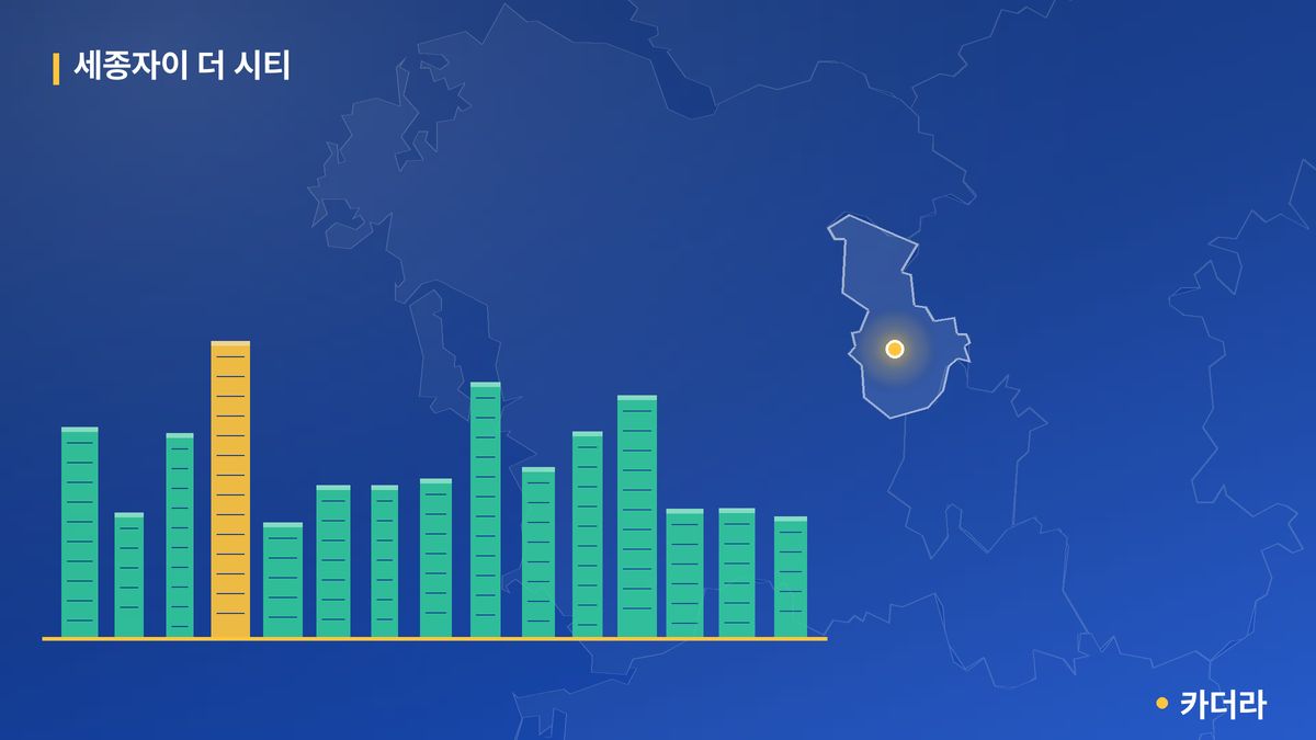세종자이 더 시티 단지 정보 카드