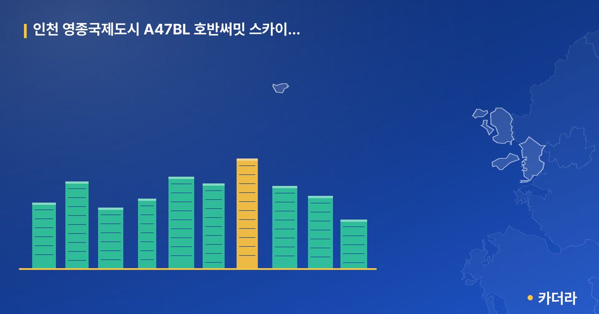 인천 영종국제도시 A47BL 호반써밋 스카이센트럴 단지 정보 카드