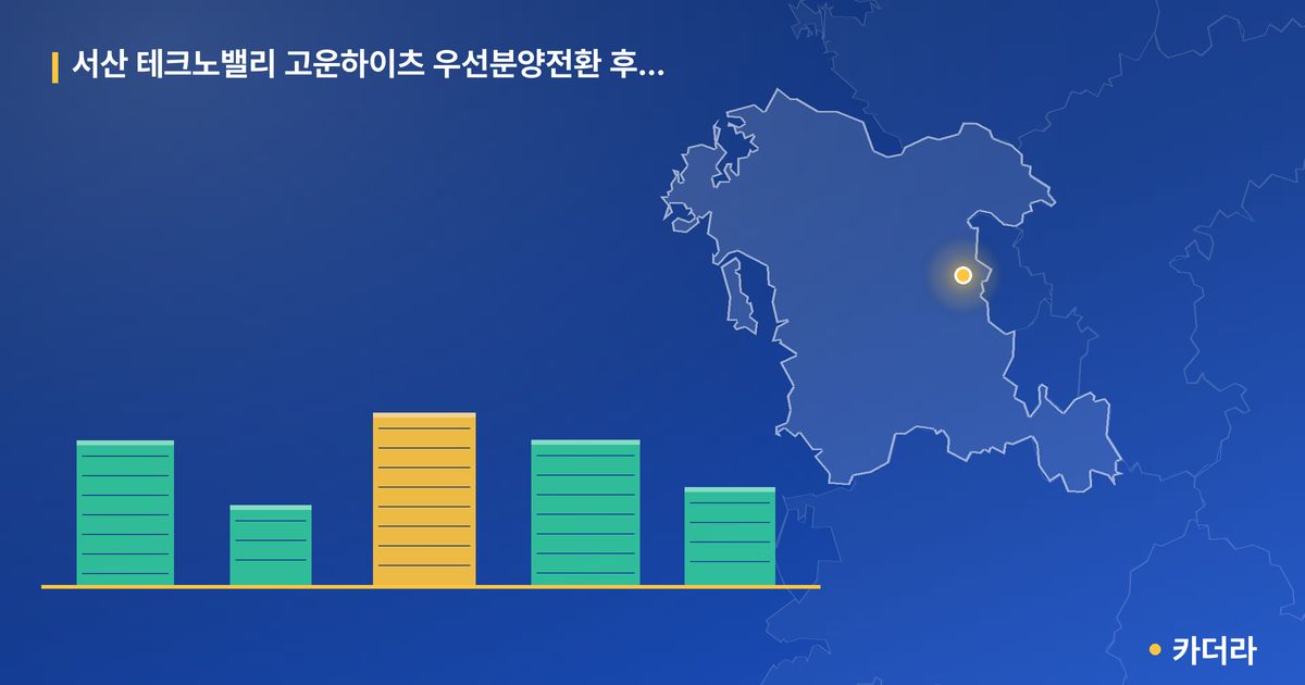 서산 테크노밸리 고운하이츠 우선분양전환 후 잔여세대 단지 정보 카드