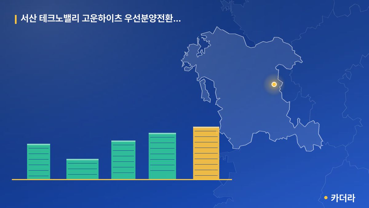 서산 테크노밸리 고운하이츠 우선분양전환 후 잔여세대 단지 정보 카드
