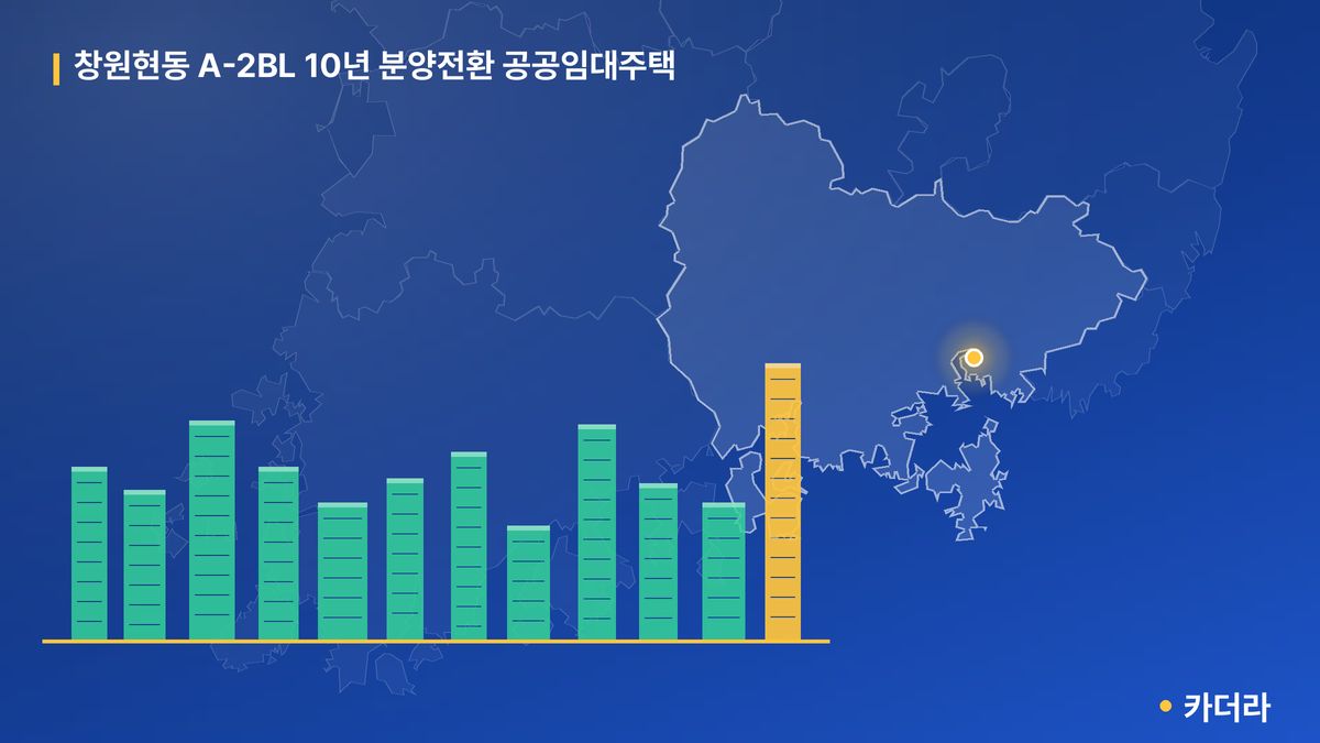 창원현동 A-2BL 10년 분양전환 공공임대주택 단지 정보 카드