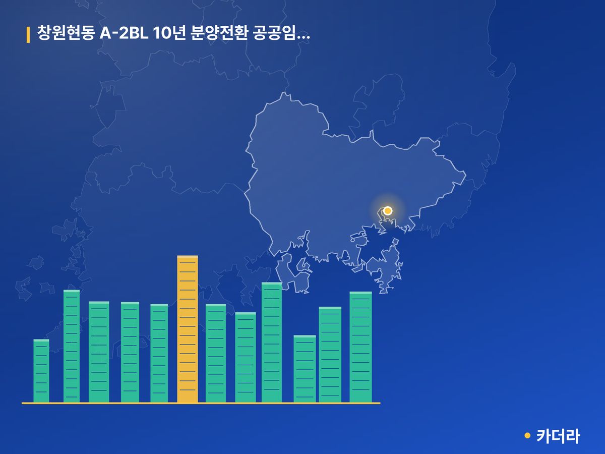 창원현동 A-2BL 10년 분양전환 공공임대주택 경남 분양 정보 카드