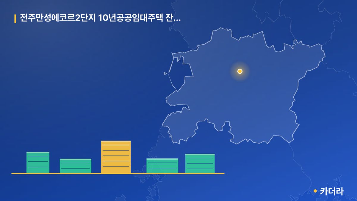 전주만성에코르2단지 10년공공임대주택 잔여세대 및 예비입주자 모집공고 단지 정보 카드