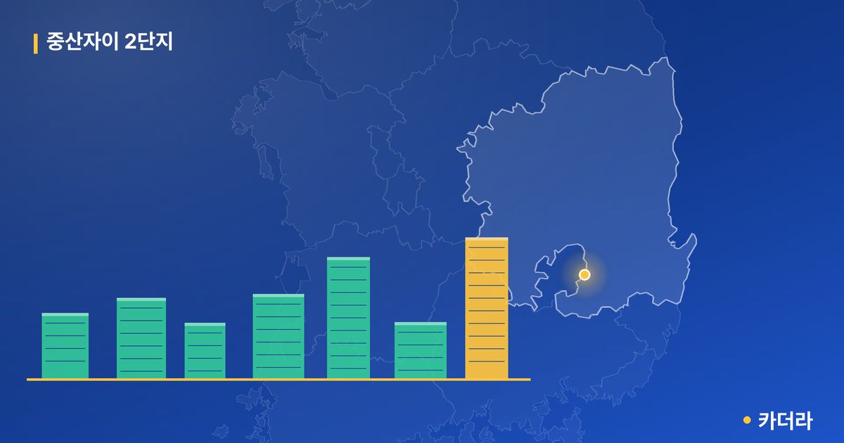 중산자이 2단지 단지 정보 카드
