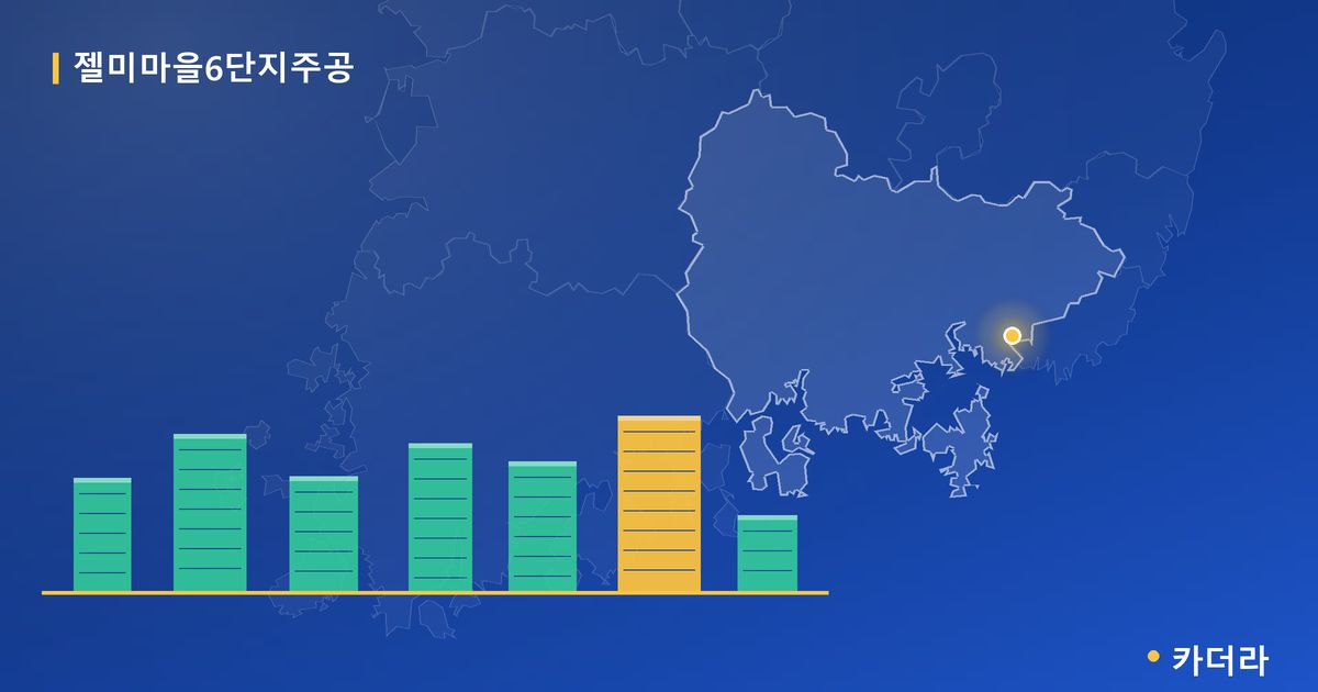 젤미마을6단지주공 단지 정보 카드