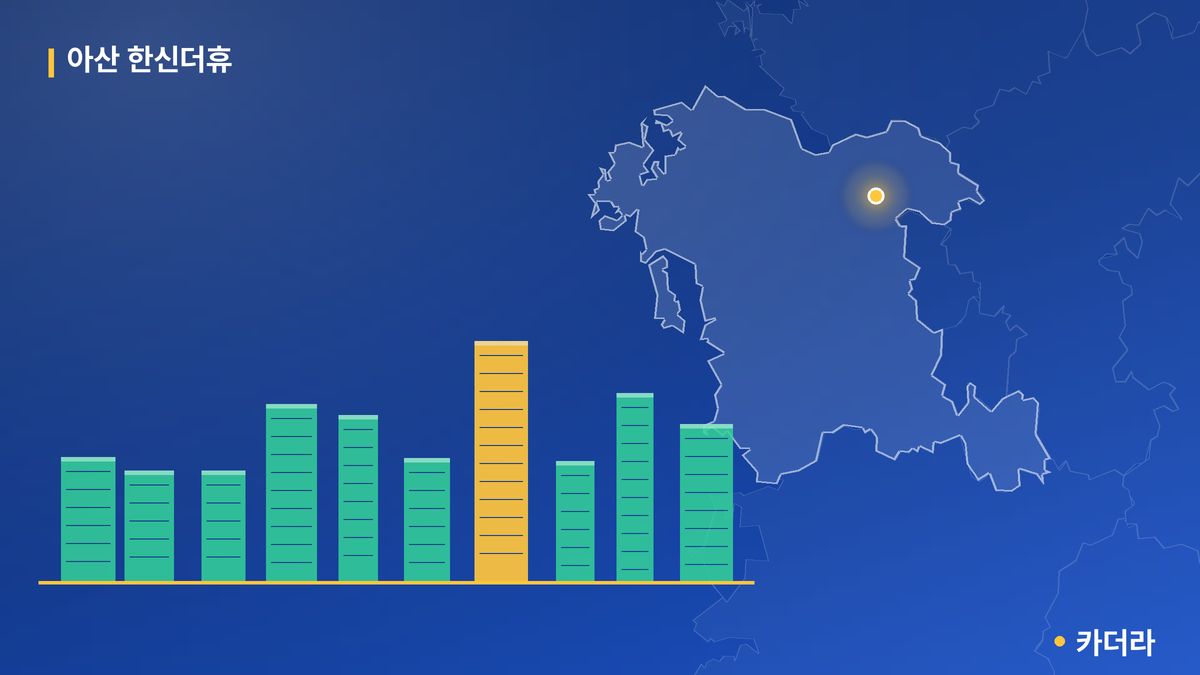아산 한신더휴 단지 정보 카드