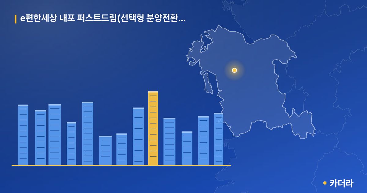 e편한세상 내포 퍼스트드림(선택형 분양전환공공임대주택) 단지 정보 카드