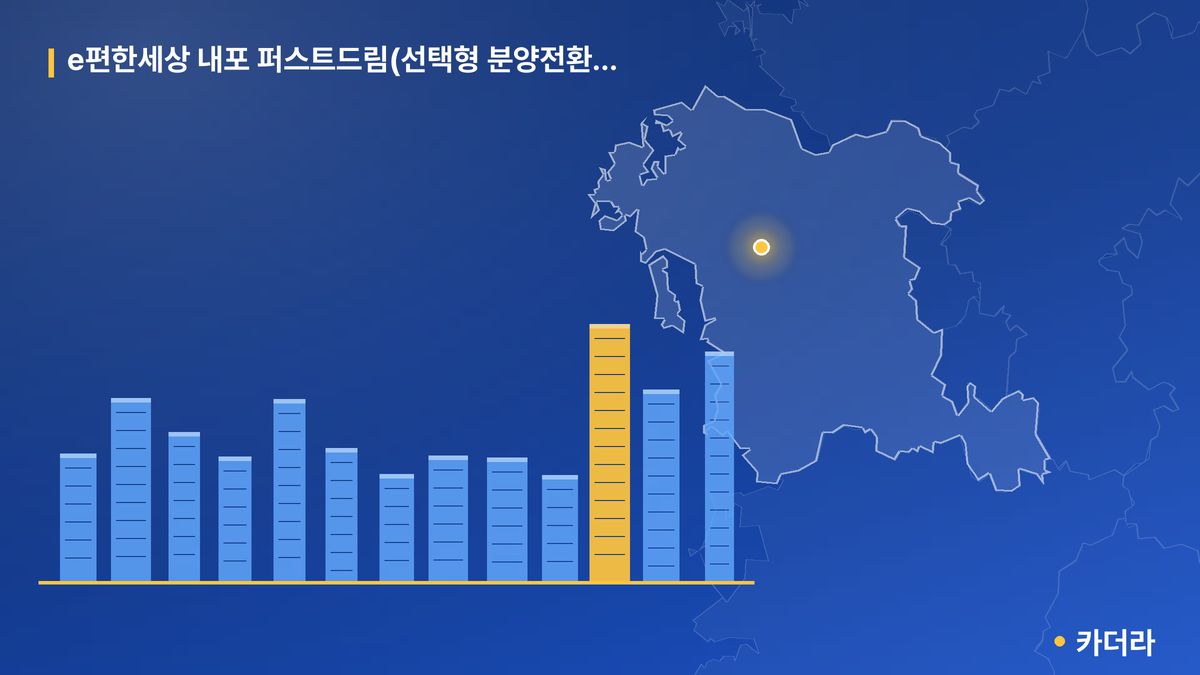 e편한세상 내포 퍼스트드림(선택형 분양전환공공임대주택) 단지 정보 카드