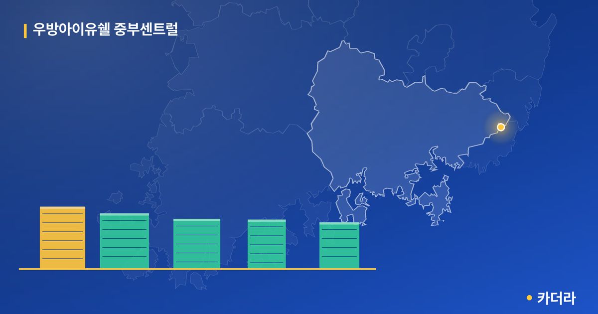 우방아이유쉘 중부센트럴 단지 정보 카드