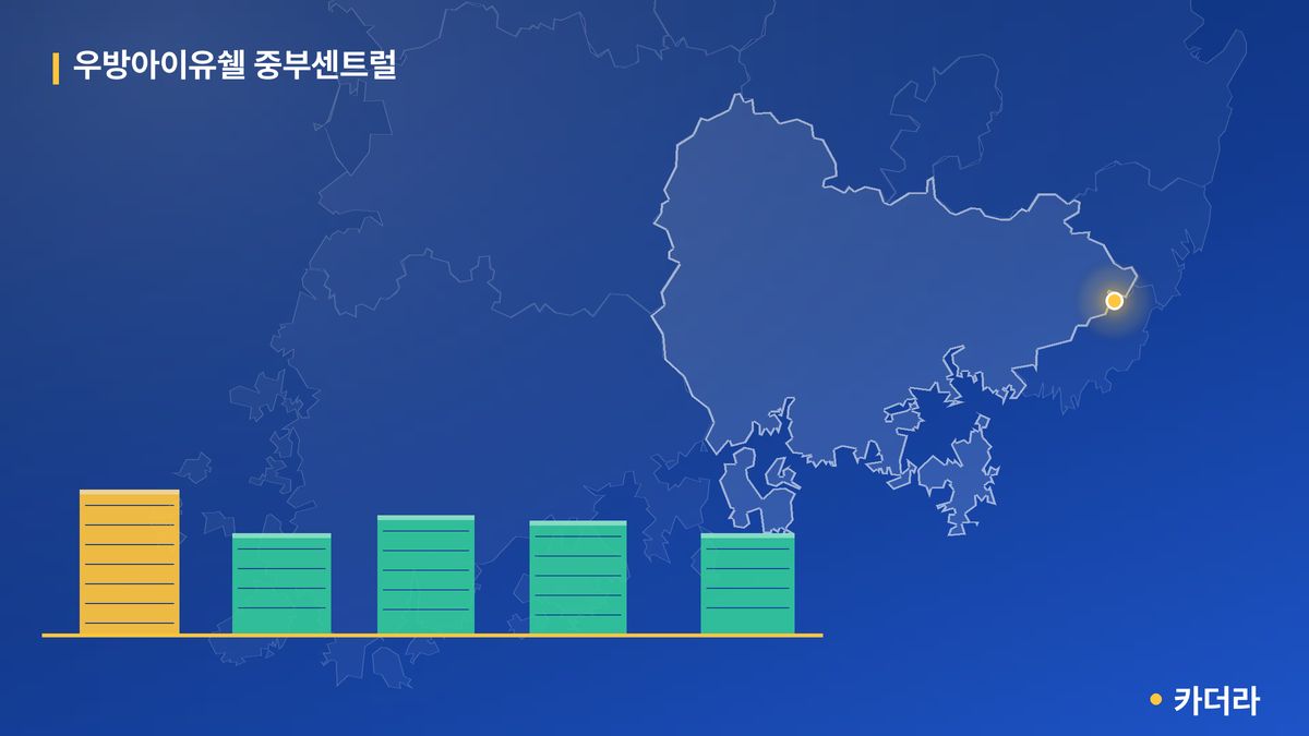우방아이유쉘 중부센트럴 단지 정보 카드