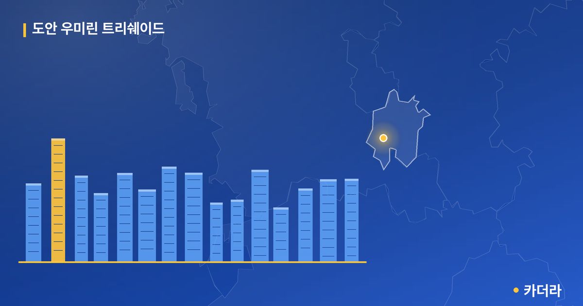 도안 우미린 트리쉐이드 단지 정보 — 유성구 아파트 분양
