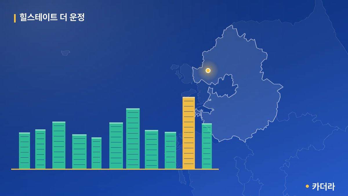 힐스테이트 더 운정 단지 정보 카드