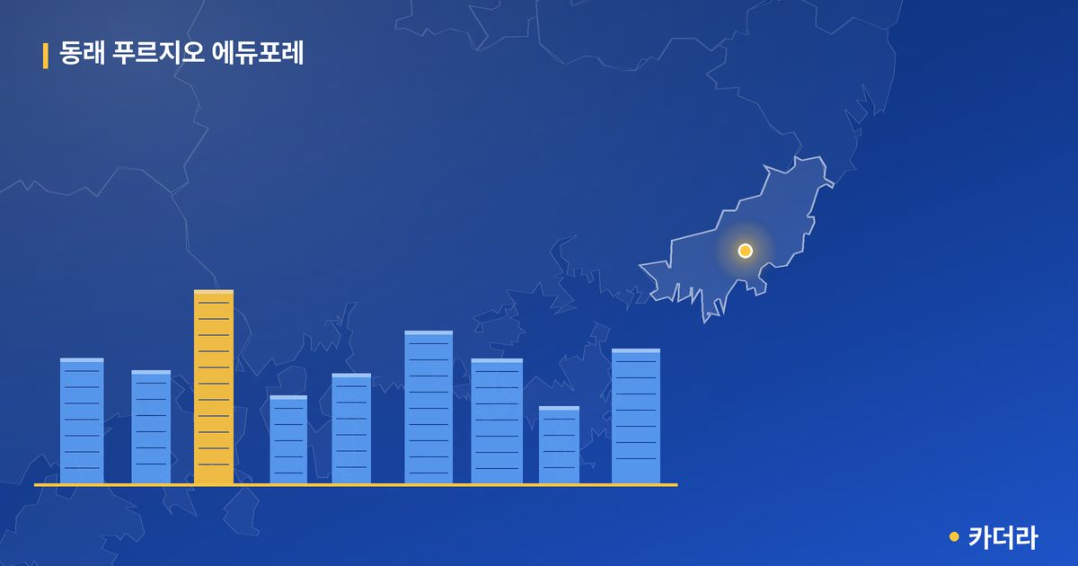 동래 푸르지오 에듀포레 — 부산 아파트 분양