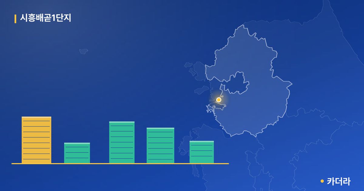 시흥배곧1단지 단지 정보 카드