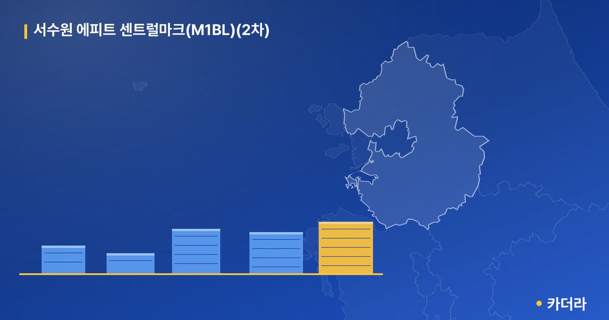 서수원 에피트 센트럴마크(M1BL)(2차) 단지 정보 — 수원시 아파트 분양