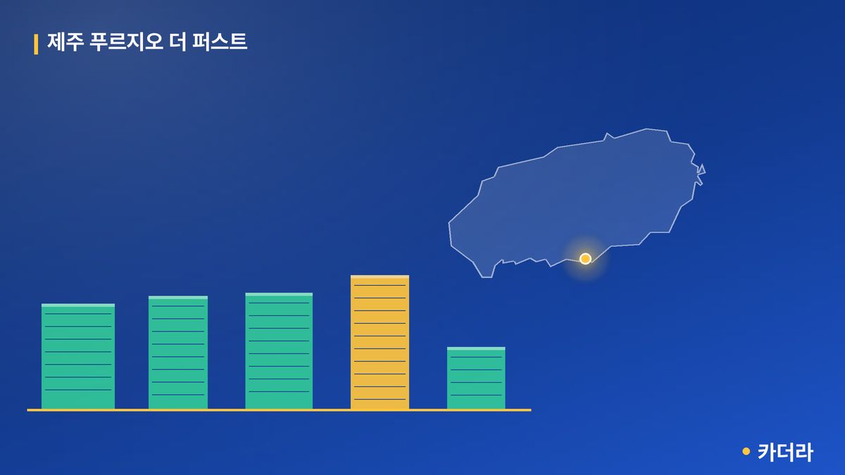 제주 푸르지오 더 퍼스트 단지 정보 카드