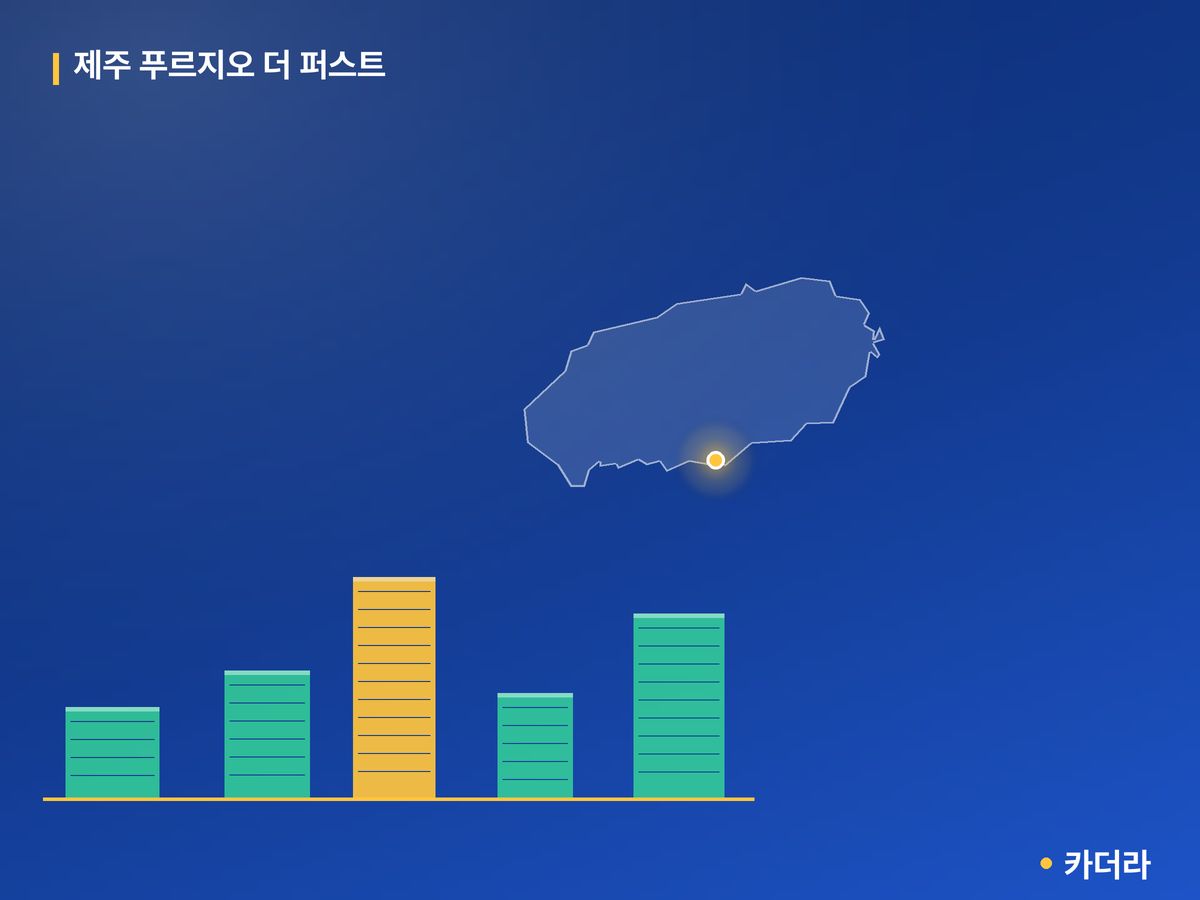 제주 푸르지오 더 퍼스트 단지 정보 카드