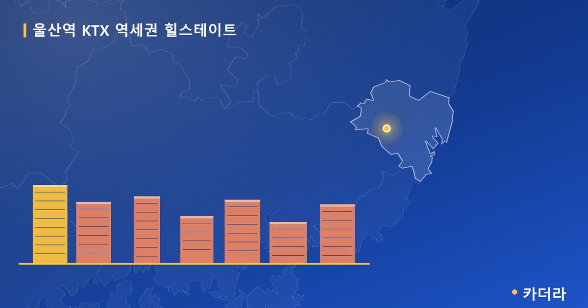 울산역 KTX 역세권 힐스테이트 대표 이미지