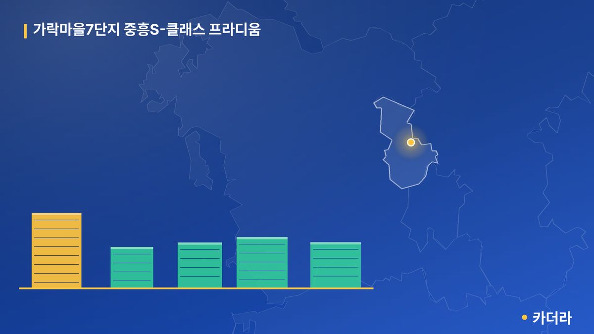 가락마을7단지 중흥S-클래스 프라디움 단지 정보 카드