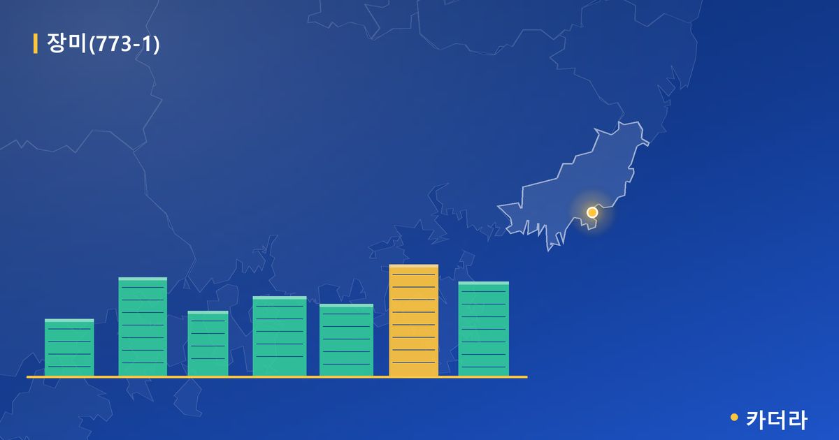 장미(773-1) 단지 정보 카드