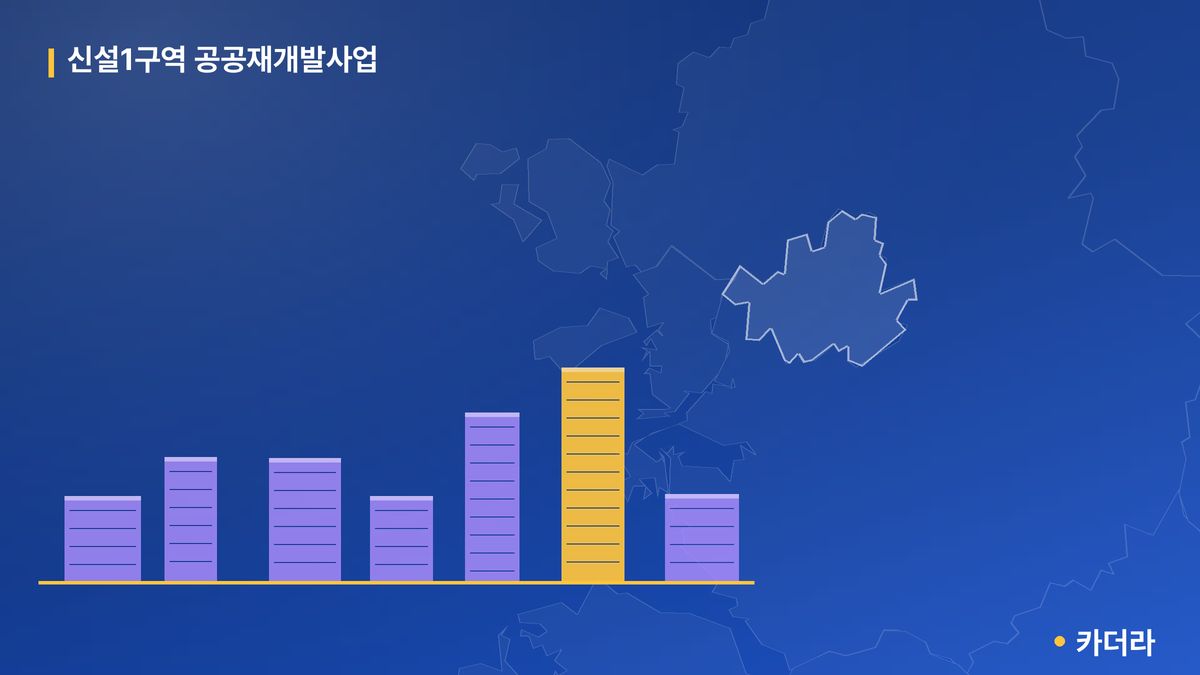 신설1 재개발 단지 정보 — 동대문구 아파트 분양