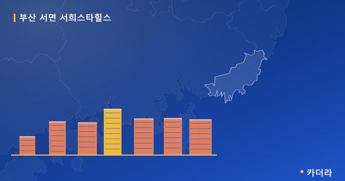 부산 서면 서희스타힐스 · 부산 부산진구 소재 · 분양 예고 단계 현장 카드