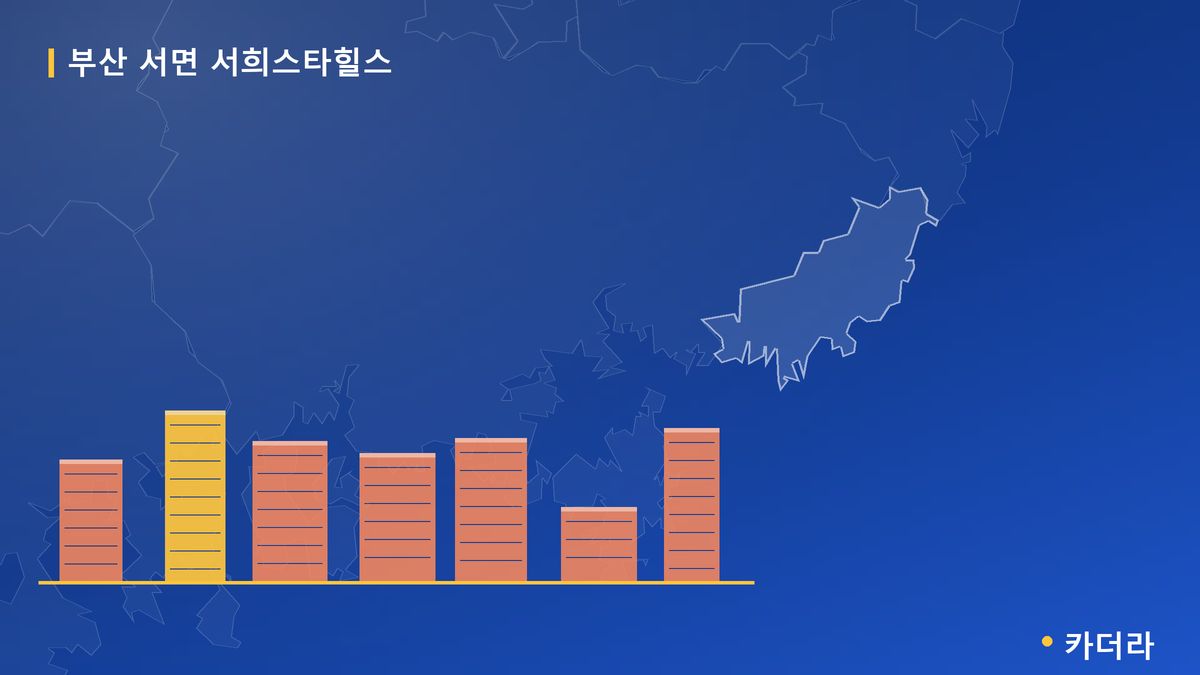 부산 서면 서희스타힐스 단지 정보 카드