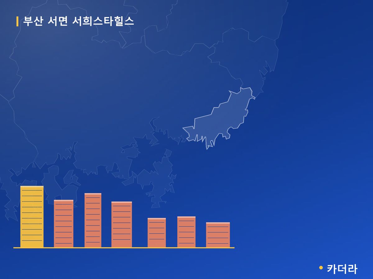 부산 서면 서희스타힐스 부산 분양 정보 카드