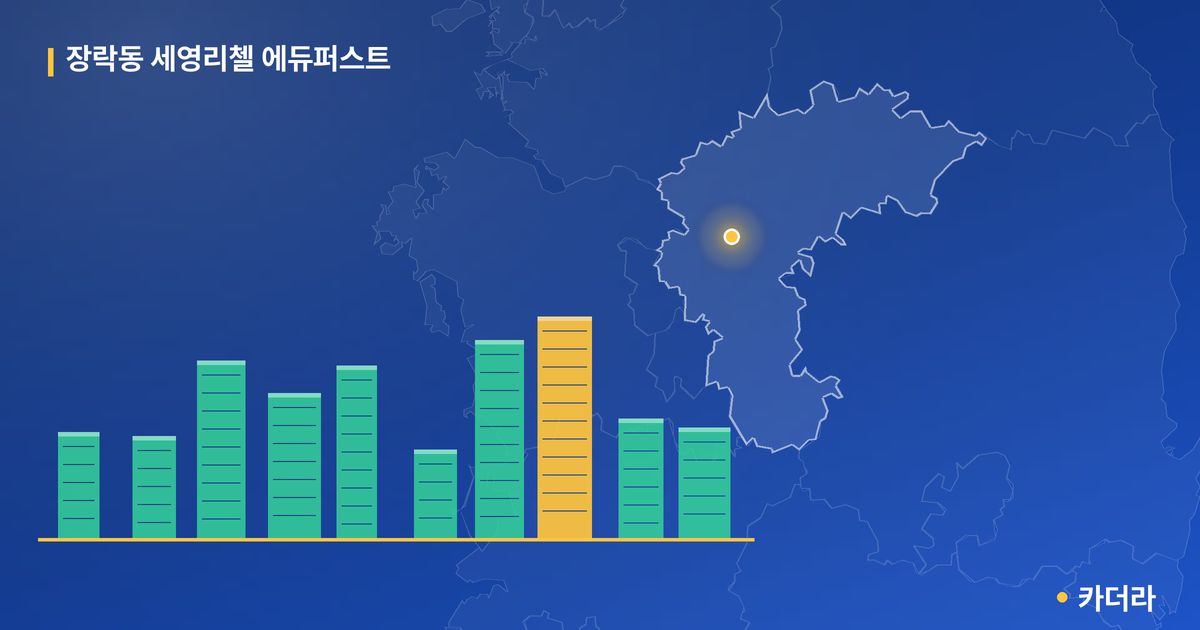 장락동 세영리첼 에듀퍼스트 단지 정보 카드